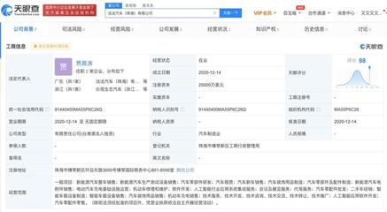 法拉第未來在珠海成立新軟件開發(fā)公司，賈晨濤出任關(guān)鍵職位