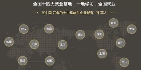 長(zhǎng)沙軟件開發(fā)與廣告設(shè)計(jì)培訓(xùn)機(jī)構(gòu)前十排行榜 選對(duì)平臺(tái)，成就未來(lái)